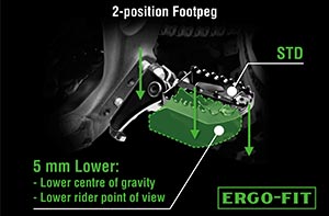 kx450h 16 frame500